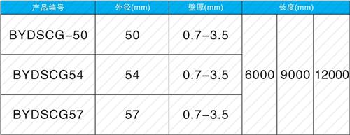 竹溪承插式声测管现货规格尺寸